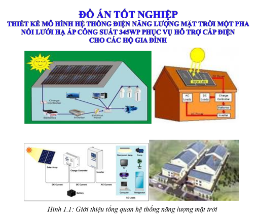 ĐỒ ÁN SOLAR ĐIỆN NĂNG LƯỢNG MẶT TRỜI