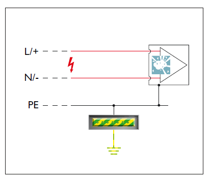 chống set lan truyền, cắt sét lan truyền, xung sét lan truyền, cắt lọc sét lan truyền