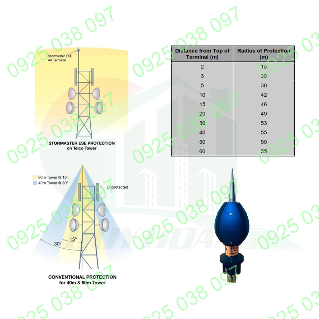 Kim thu sét chủ động Ese-telco